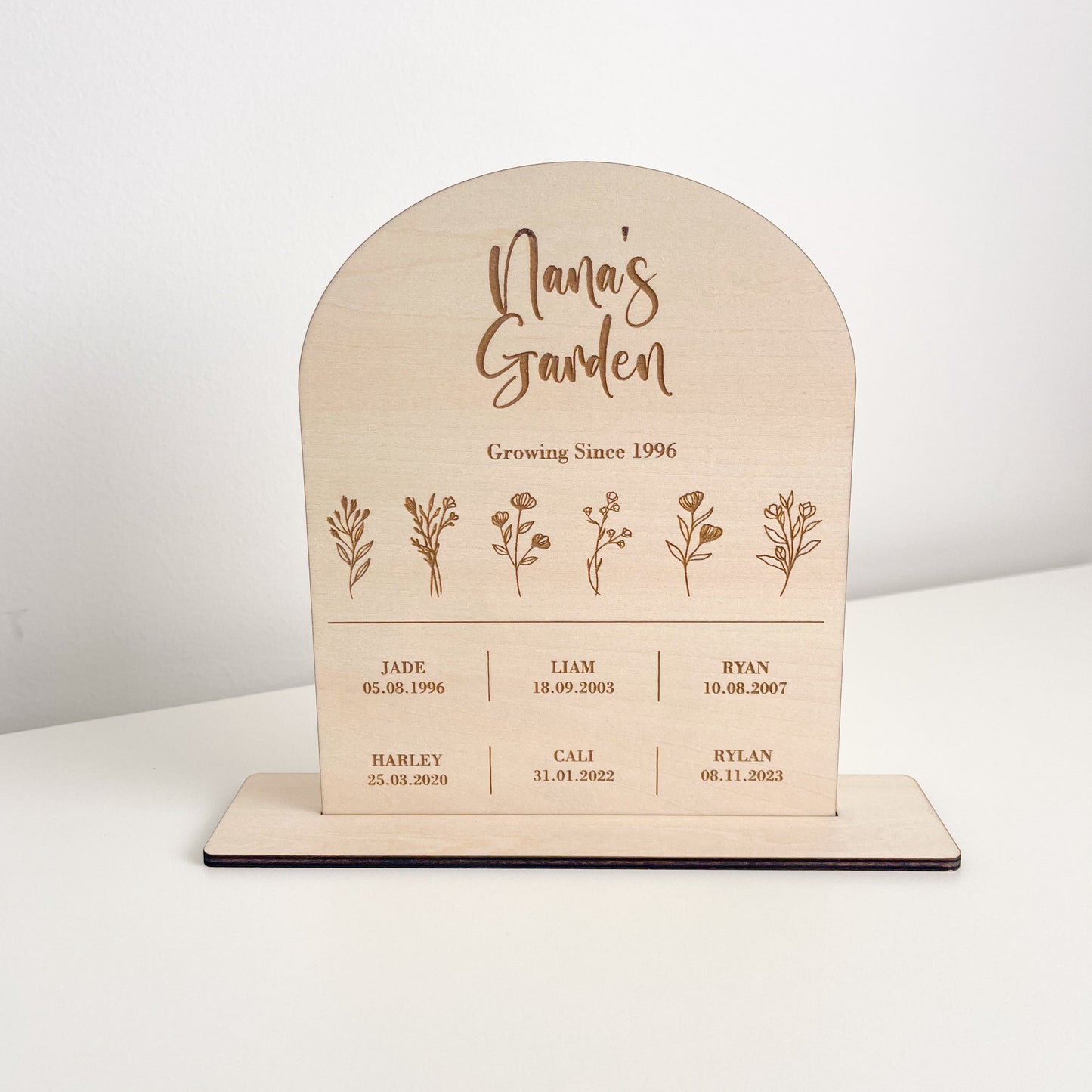 Mother's Day Garden Plaque